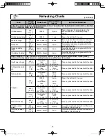 Preview for 48 page of Panasonic NN-CS896S Operating Instructions Manual