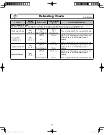 Preview for 49 page of Panasonic NN-CS896S Operating Instructions Manual