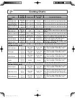 Preview for 50 page of Panasonic NN-CS896S Operating Instructions Manual