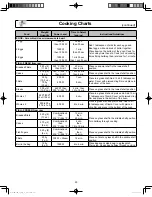 Preview for 52 page of Panasonic NN-CS896S Operating Instructions Manual