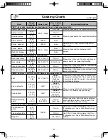 Preview for 53 page of Panasonic NN-CS896S Operating Instructions Manual