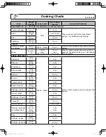 Preview for 55 page of Panasonic NN-CS896S Operating Instructions Manual