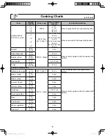 Preview for 56 page of Panasonic NN-CS896S Operating Instructions Manual