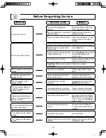 Preview for 60 page of Panasonic NN-CS896S Operating Instructions Manual