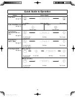 Preview for 62 page of Panasonic NN-CS896S Operating Instructions Manual