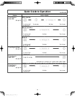 Preview for 63 page of Panasonic NN-CS896S Operating Instructions Manual