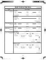 Preview for 64 page of Panasonic NN-CS896S Operating Instructions Manual