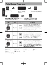 Предварительный просмотр 40 страницы Panasonic NN-CS89LB Manual