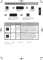 Предварительный просмотр 41 страницы Panasonic NN-CS89LB Manual