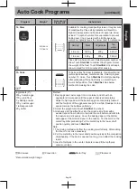 Предварительный просмотр 45 страницы Panasonic NN-CS89LB Manual