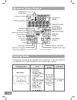 Preview for 32 page of Panasonic NN-CS89LB Operating Instruction And Cook Book