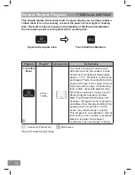 Preview for 68 page of Panasonic NN-CS89LB Operating Instruction And Cook Book