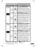 Preview for 71 page of Panasonic NN-CS89LB Operating Instruction And Cook Book