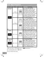 Preview for 72 page of Panasonic NN-CS89LB Operating Instruction And Cook Book