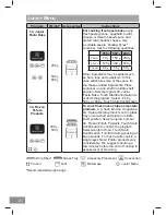 Preview for 84 page of Panasonic NN-CS89LB Operating Instruction And Cook Book