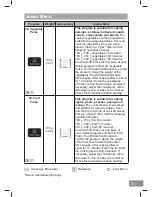 Preview for 85 page of Panasonic NN-CS89LB Operating Instruction And Cook Book