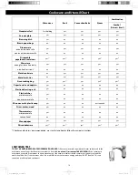 Preview for 14 page of Panasonic NN-CS89LB Owner'S Manual