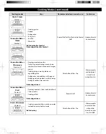 Preview for 17 page of Panasonic NN-CS89LB Owner'S Manual