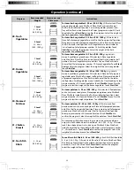 Preview for 50 page of Panasonic NN-CS89LB Owner'S Manual