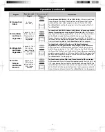 Preview for 51 page of Panasonic NN-CS89LB Owner'S Manual