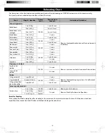 Preview for 55 page of Panasonic NN-CS89LB Owner'S Manual