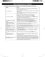 Preview for 61 page of Panasonic NN-CS89LB Owner'S Manual