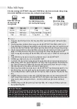 Preview for 19 page of Panasonic NN-CT36HB Operating Instructions Manual