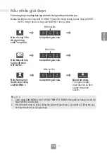 Preview for 21 page of Panasonic NN-CT36HB Operating Instructions Manual