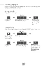 Preview for 22 page of Panasonic NN-CT36HB Operating Instructions Manual