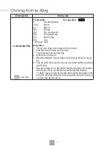 Preview for 30 page of Panasonic NN-CT36HB Operating Instructions Manual