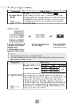 Preview for 58 page of Panasonic NN-CT36HB Operating Instructions Manual