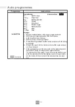 Preview for 62 page of Panasonic NN-CT36HB Operating Instructions Manual