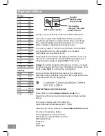 Preview for 2 page of Panasonic NN-CT54JW Operating Instruction And Cook Book