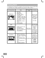 Preview for 26 page of Panasonic NN-CT54JW Operating Instruction And Cook Book