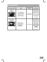 Preview for 27 page of Panasonic NN-CT54JW Operating Instruction And Cook Book