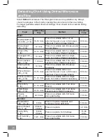 Preview for 36 page of Panasonic NN-CT54JW Operating Instruction And Cook Book