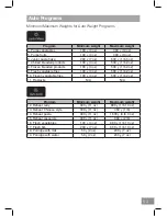 Preview for 53 page of Panasonic NN-CT54JW Operating Instruction And Cook Book