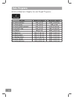 Preview for 54 page of Panasonic NN-CT54JW Operating Instruction And Cook Book