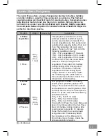 Preview for 55 page of Panasonic NN-CT54JW Operating Instruction And Cook Book