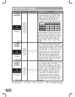 Preview for 56 page of Panasonic NN-CT54JW Operating Instruction And Cook Book