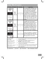 Preview for 57 page of Panasonic NN-CT54JW Operating Instruction And Cook Book