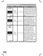 Preview for 60 page of Panasonic NN-CT54JW Operating Instruction And Cook Book