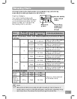 Preview for 65 page of Panasonic NN-CT54JW Operating Instruction And Cook Book