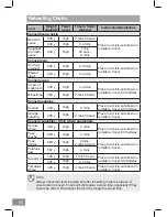 Preview for 66 page of Panasonic NN-CT54JW Operating Instruction And Cook Book