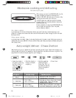 Preview for 32 page of Panasonic NN-CT552W Operating Instructions & Cookery Book