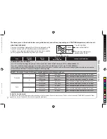 Preview for 57 page of Panasonic NN-CT552W Operating Instructions & Cookery Book