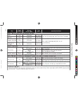 Preview for 70 page of Panasonic NN-CT552W Operating Instructions & Cookery Book