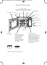 Preview for 18 page of Panasonic NN-CT555W Operating Instructions And Cookery Book