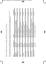 Preview for 35 page of Panasonic NN-CT555W Operating Instructions And Cookery Book