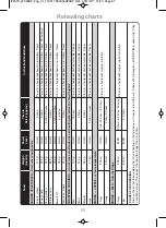 Preview for 61 page of Panasonic NN-CT555W Operating Instructions And Cookery Book